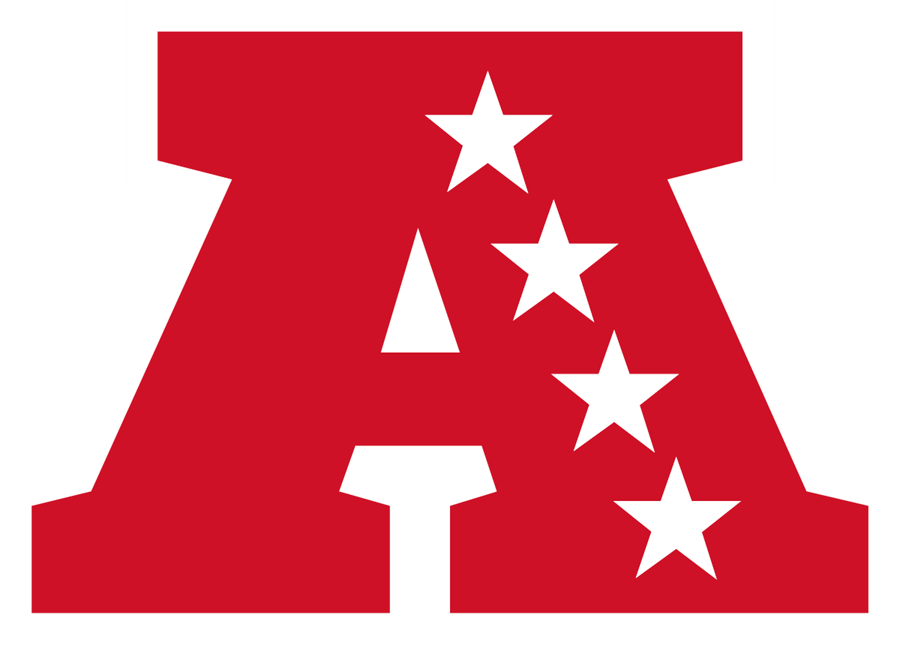 2017 AFC Preview