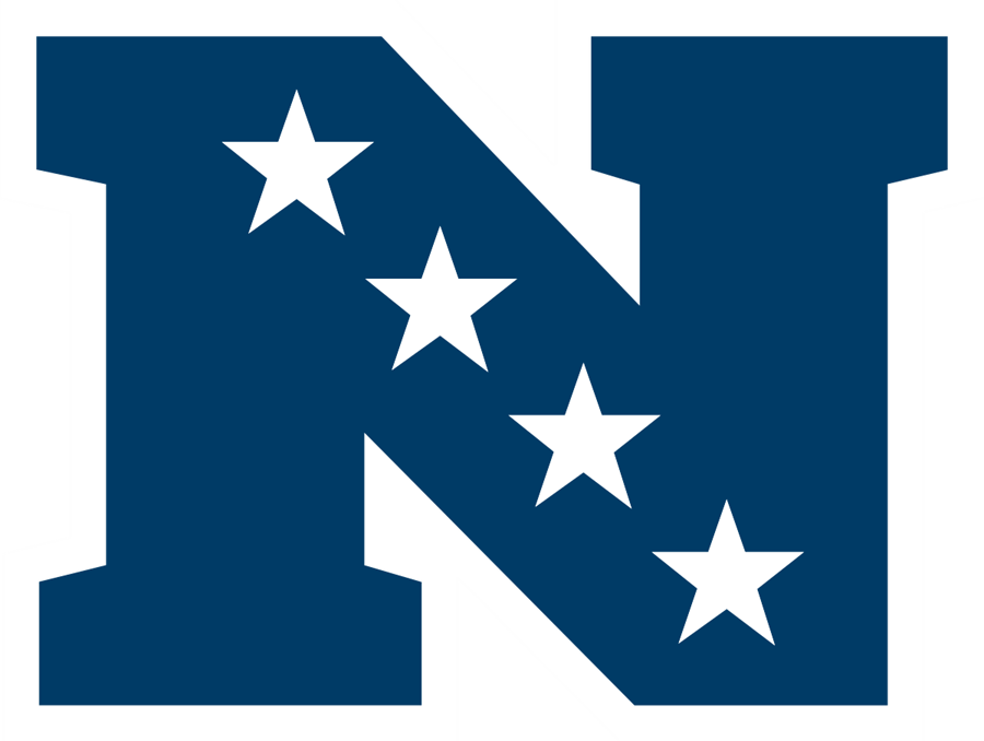 2017 NFC Preview